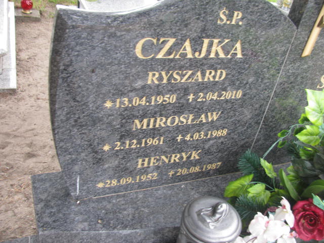 Mirosław Czajka 1961 Stare Kurowo - Grobonet - Wyszukiwarka osób pochowanych